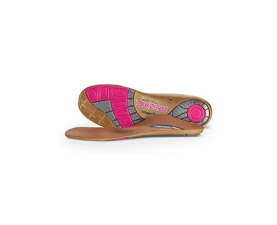 First Generation Women's Customizable Orthotics W/ Metatarsal Support