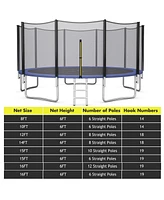 15 Feet Trampoline Replacement Safety Net