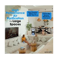 High-Performance Air Purifier with Sleep Mode, Automatic and Filter Replacement for Bedrooms, Offices, Living Rooms