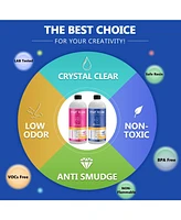 JDiction Fast-Cure Epoxy Resin Kit
