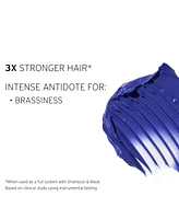 Fekkai Blonde Rx Purple Toning Shampoo, 8.5 oz.
