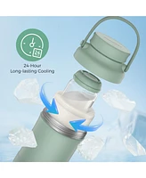 Momcozy Baby Portable Breast Milk Cooler
