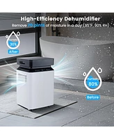 70 Pint 4500 Sq. Ft Dehumidifier with Continuous and Auto Mode