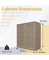 Mondawe Resin Storage Cabinet (Includes Metal Shelf)