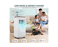 Mobile Air Conditioning