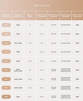 Anastasia Beverly Hills Smooth Blur Bronzer
