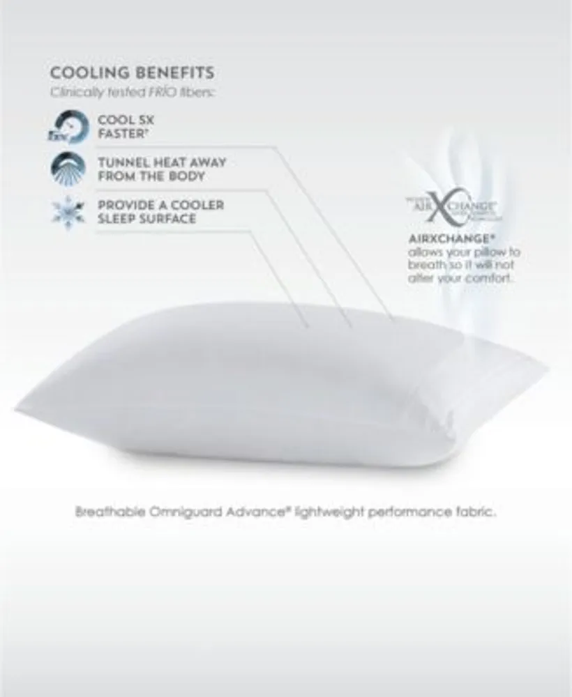 Purecare Frio Pillow Protector Collection