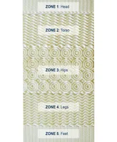 Rio Home Fashions Pure Rest 5-Zone Memory Foam Topper