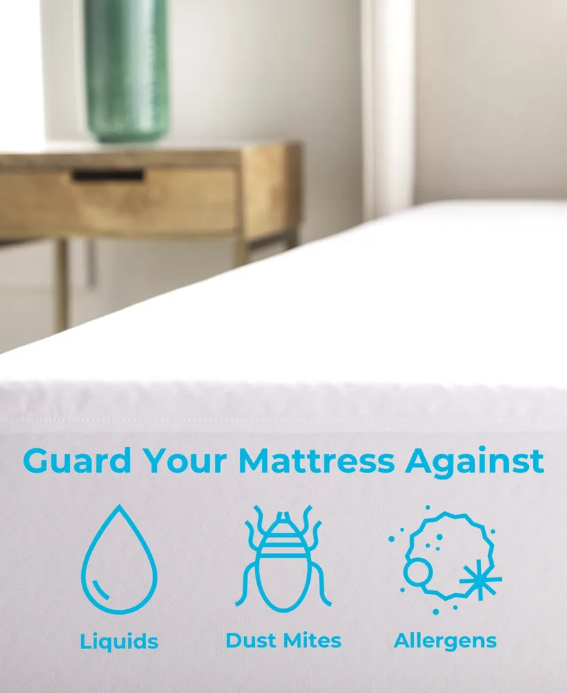 Linenspa Signature Collection TopTight Premium Mattress Protector