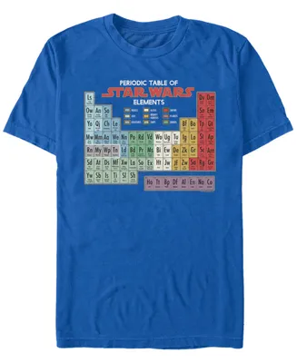 Fifth Sun Men's Periodic Table of Elements Short Sleeve T- shirt