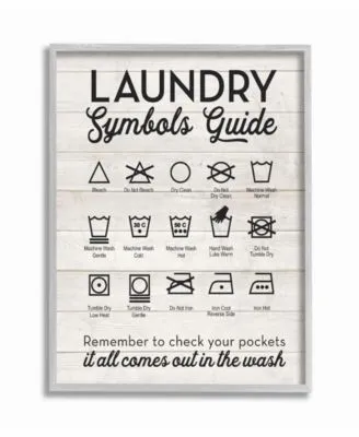 Stupell Industries Laundry Symbols Guide Typography Gray Framed Texturized Art Collection