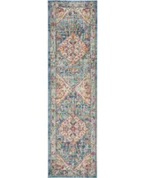 Long Street Looms Zeal ZEA23 2'2" x 7'6" Runner Rug