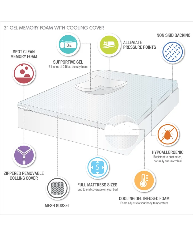Sleep Philosophy 3" Gel Memory Foam Twin Xl Mattress Topper with Cooling Cover