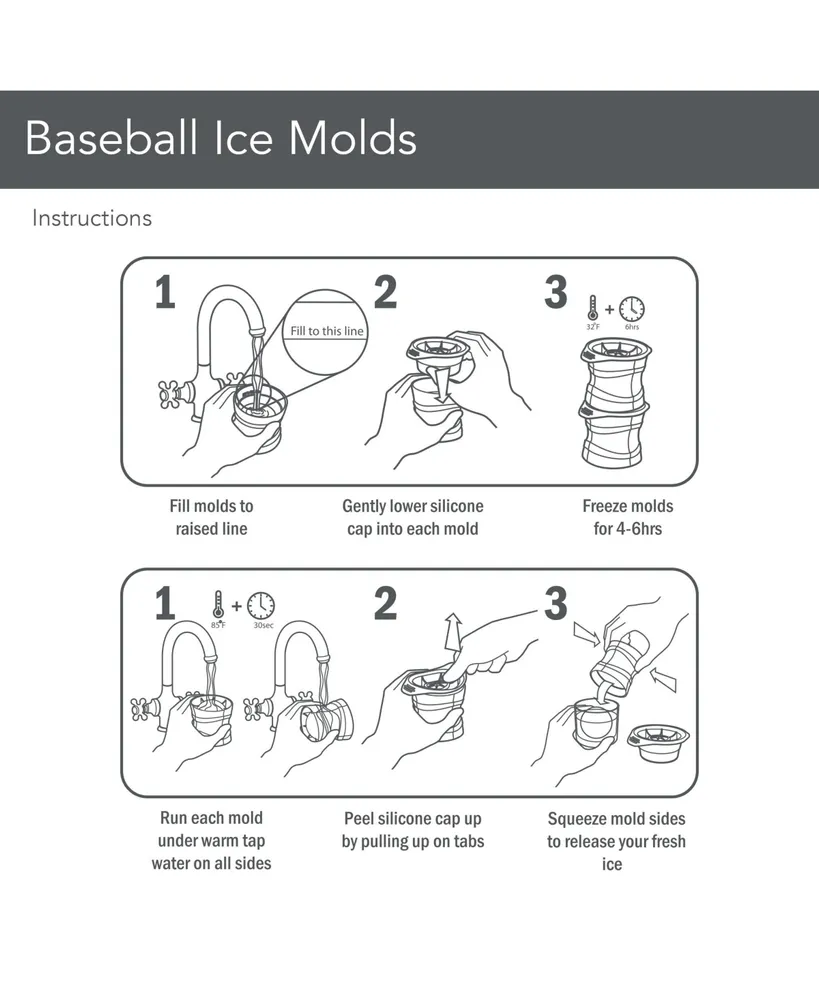 Tovolo Baseball Ice Molds
