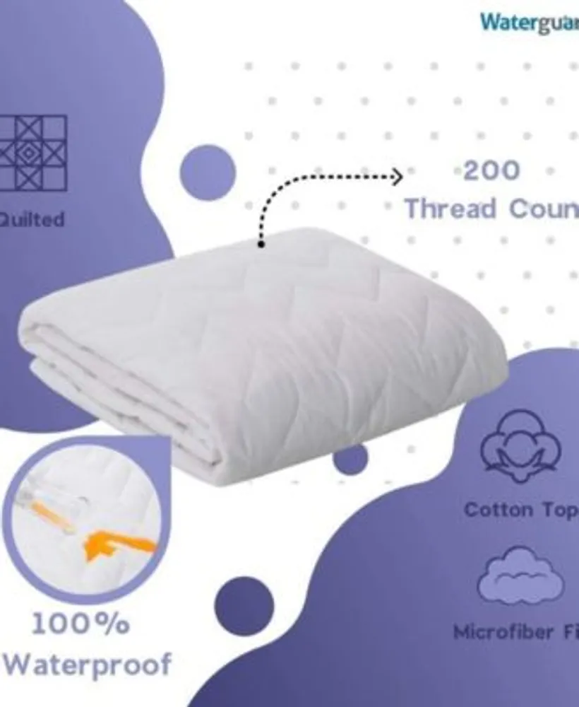 Waterguard Water Resistant Top Fitted Anti Allergenic Mattress Pad