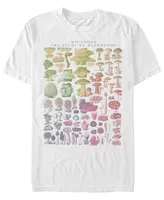 Fifth Sun Men's Mushroom Studies Short Sleeve Crew T-shirt