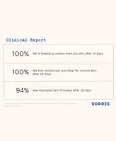 Korres White Pine Volumizing Serum-In