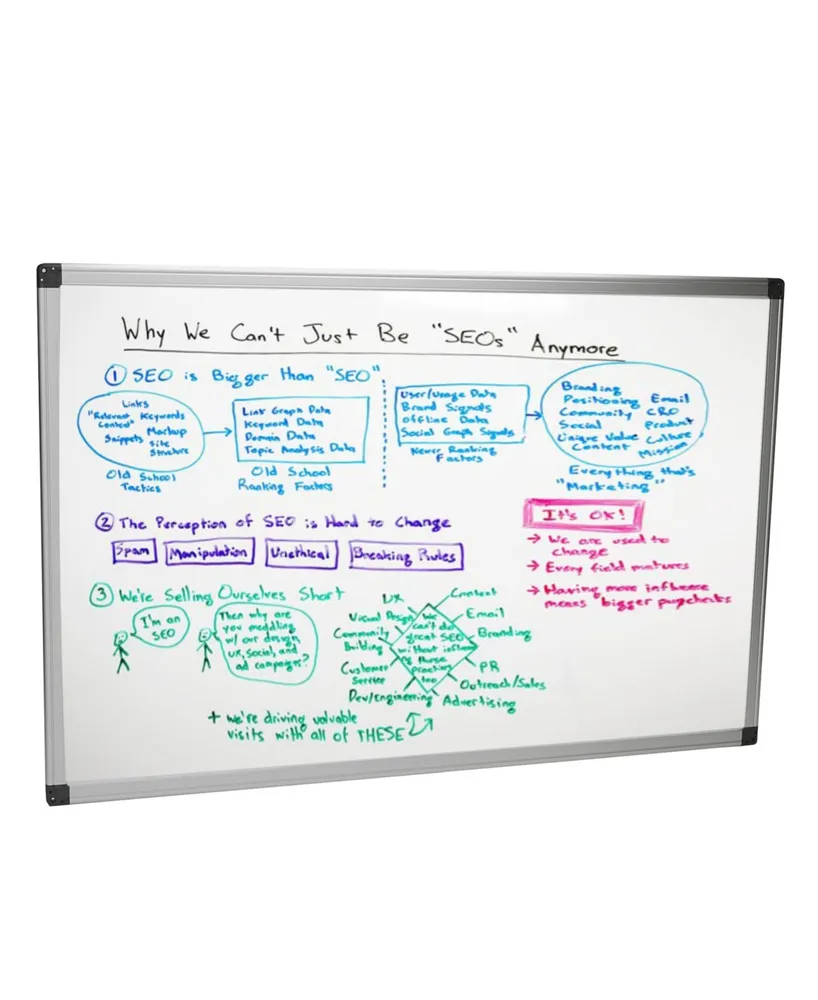 Mind Reader Dry Erase Wall Mount Magnetic Board with Marker Tray, 24" x 36"