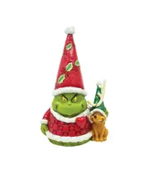 Grinch and Max Gnome Figurine