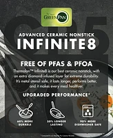 GreenPan Aluminum, Stainless Steel 2-Quart Sauce Pan with Lid