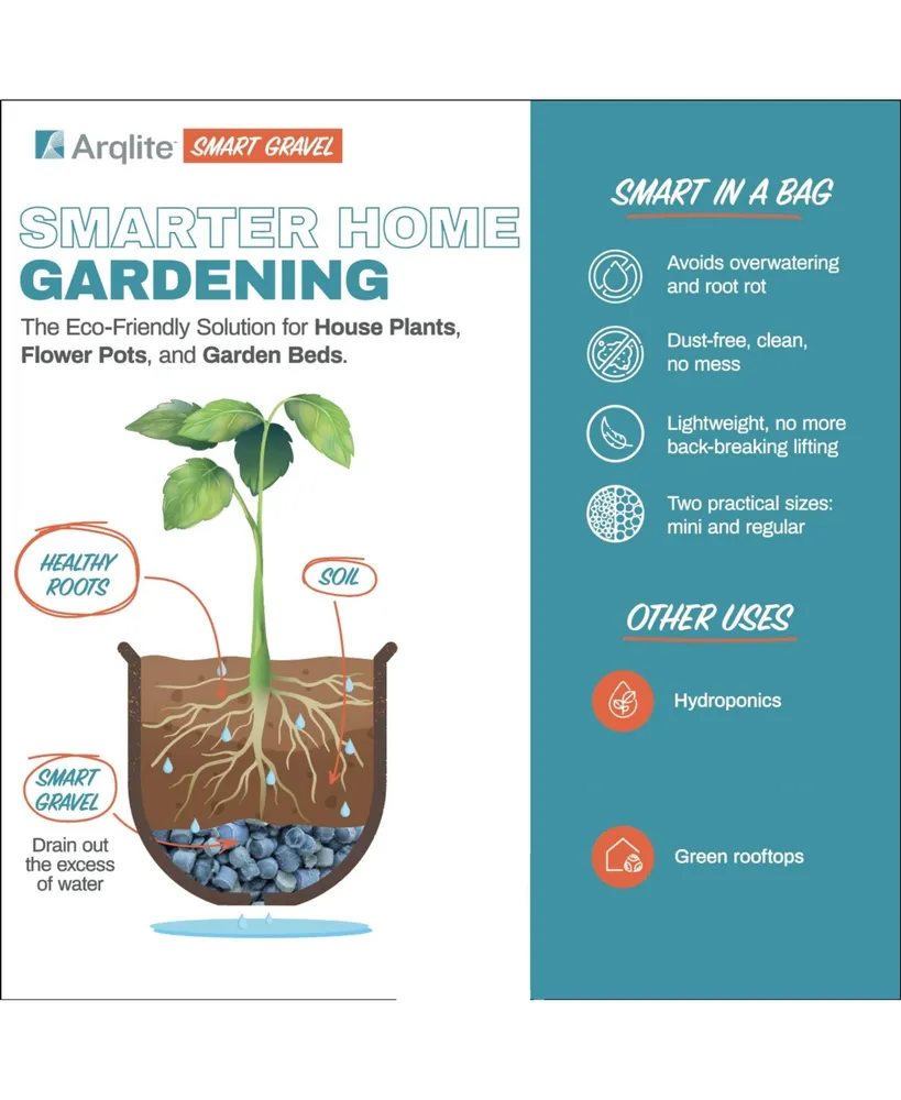 Arqlite Smart Gravel - Eco Friendly Plant Drainage 1 Gal Bag