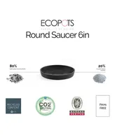 Ecopots Round Modern Indoor and Outdoor Planter Saucer