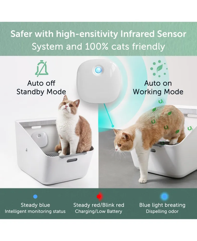 Eco4lIfe Smart Pet Odor Eliminator Pro
