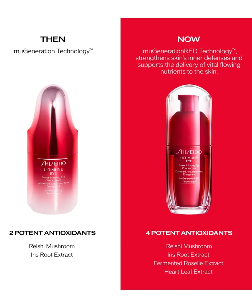 Shiseido Ultimune Eye Power Infusing Eye Concentrate, 0.54 oz.