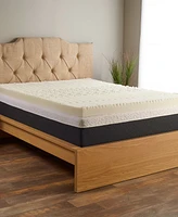 Isotonic 5 Zone 3" Memory Foam Mattress Topper