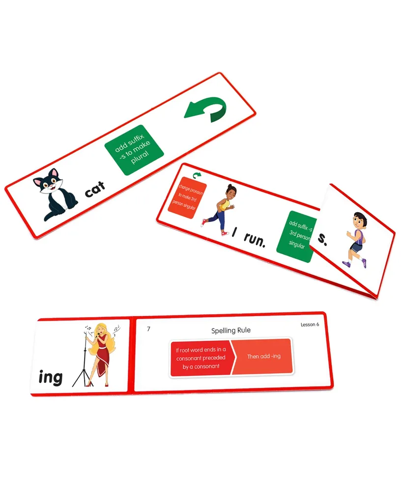 Junior Learning Suffix Flashcards