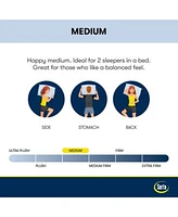 Serta Perfect Sleeper Blue Lagoon Night 13.5 Medium Mattress Collection