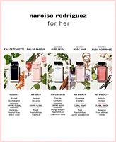 Narciso Rodriguez For Her Musc Noir Eau de Parfum, 5 oz.