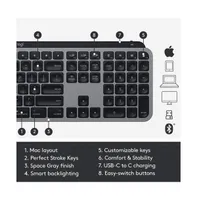 Logitech Mx Keys Wireless Keyboard for Mac