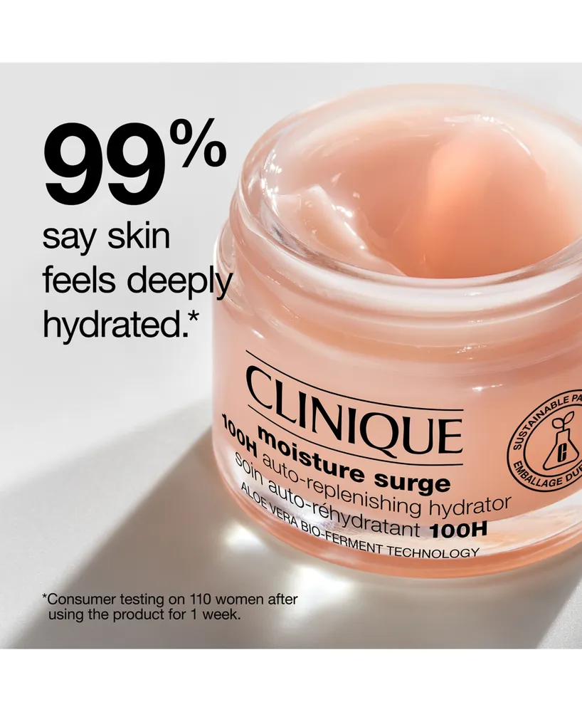 Clinique Great Skin, Great Cause Limited-Edition Moisture Surge 100H Auto