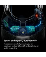 Dyson Purifier Humidify+Cool Fan PH03