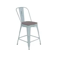 Nova Distressed Metal Stools With Backs And Polystyrene Seats For Indoor/Outdoor Use