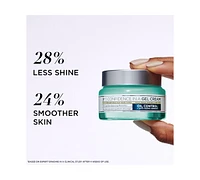 It Cosmetics Confidence In A Gel Cream Moisturizer