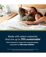 Closeout Serta Q30ltx Quilted Hybrid 15 Plush Mattress Collection