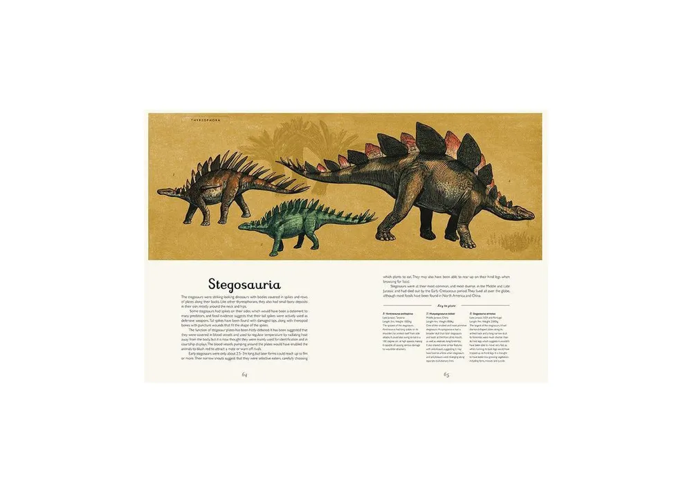 Dinosaurium (Welcome to the Museum Series) by Lily Murray