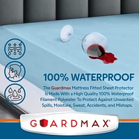 Guardmax Twin Waterproof Fitted Mattress Protector