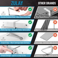 Zulay Kitchen 30 Pack Durable Stainless Steel Table Cloth Clips & Cover Clamps