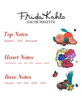 Frida Kahlo Eau de Toilette