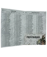 Cephalofair Games Frosthaven Removable Stickers Game Accessory