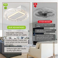 Simplie Fun 2 0" Modern Leafless Ceiling Fan With Remote Control Removable And Washable, Reversible Motor