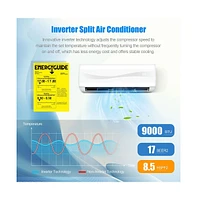 Slickblue 9000 Btu 17 SEER2 208-230V Ductless Mini Split Air Conditioner and Heater
