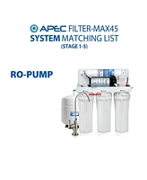 Apec Water Systems Apec Ro Replacement Filters Complete Filter Set for Ultimate Ro-45 and Ro-pump Models - With 1/4" Tubing (Stages 1-5)
