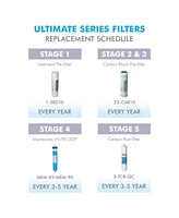 Apec Water Systems Apec Ro Replacement Filters Complete Filter Set for Ultimate Ro-45 and Ro-pump Models - With 1/4" Tubing (Stages 1-5)
