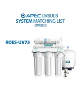 Apec Water Systems Uv replacement bulb for Roes-UV75 Reverse Osmosis System with UV option Upgrade - 4 pin connector 6 watts