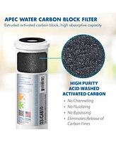 Apec Water Systems Apec Ro Replacement Filters Bundle of 2 Super Capacity Filter Set for all Under Counter Ultimate Reverse Osmosis Systems