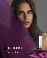 Calvin Klein Euphoria Eau De Parfum Fragrance Collection For Women